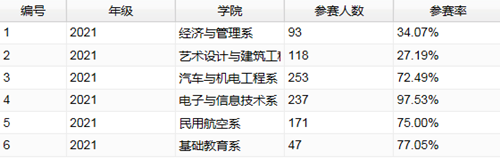最终数据_副本.png 最终数据_副本.png