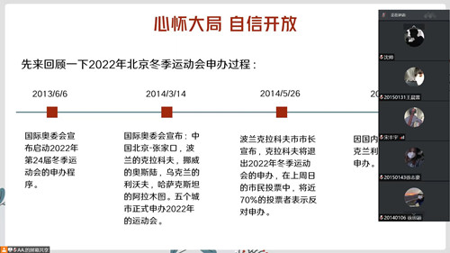 冬奥申办过程_副本.jpg